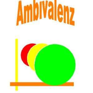 (c) Ambivalenz-stendal.de